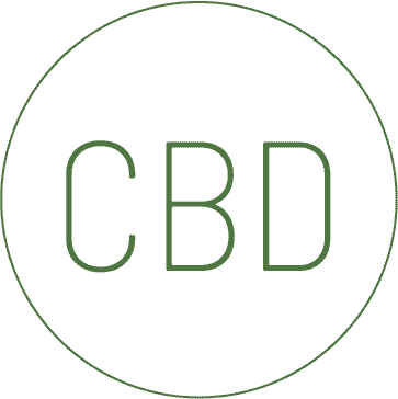 Was ist CBD?